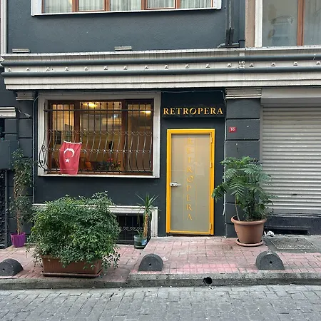Retropera